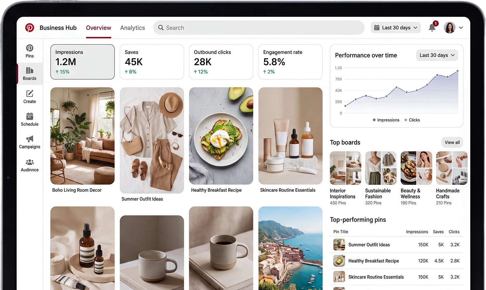 Pinterest